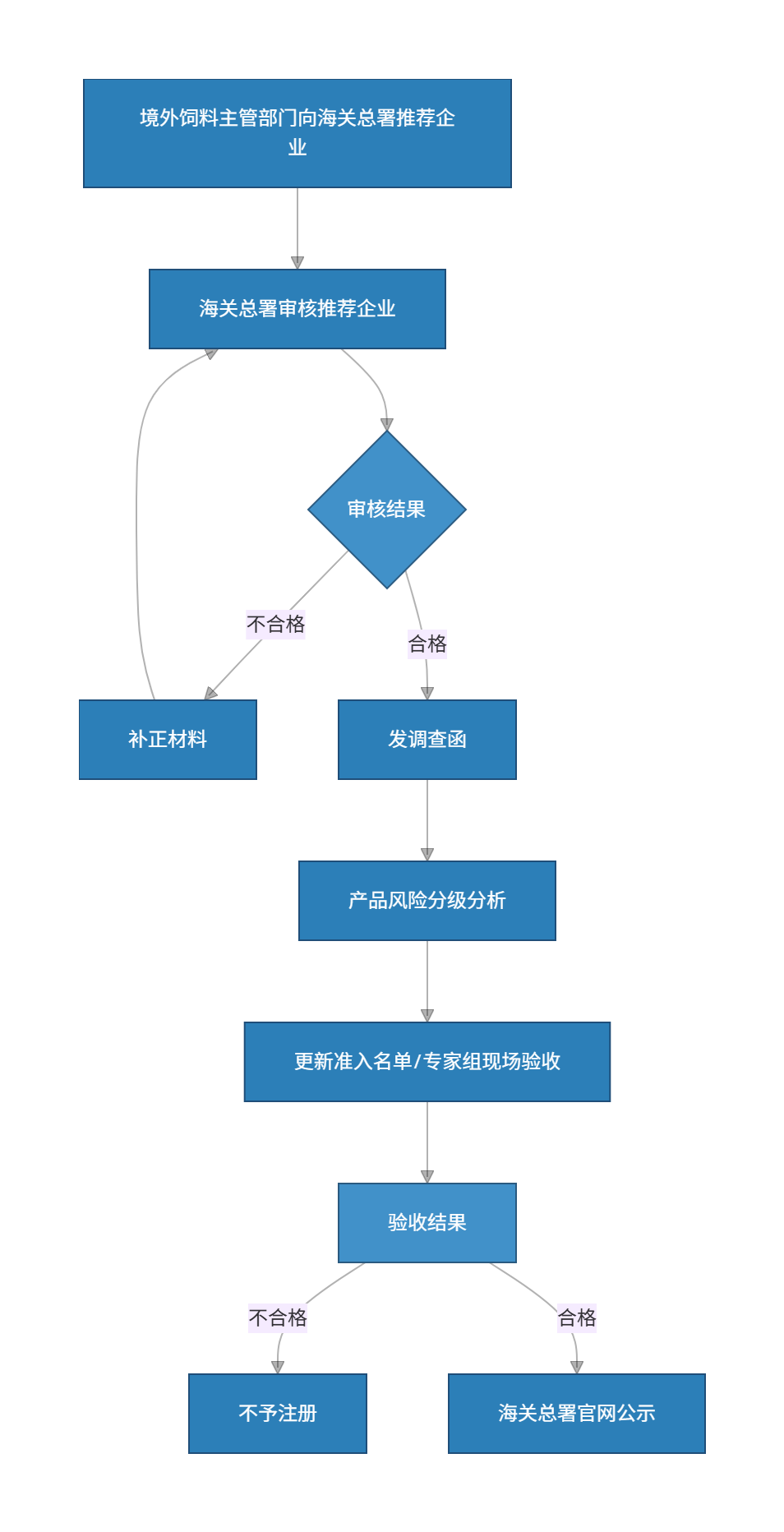 1782804281660852.png 58b54bfe-63c3-4297-85a1-6565d7bc1792.png